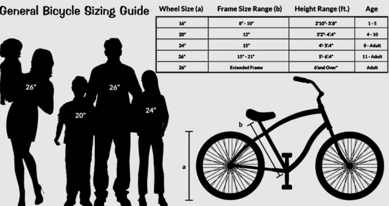 What Size Cruiser Bike Do I Need?