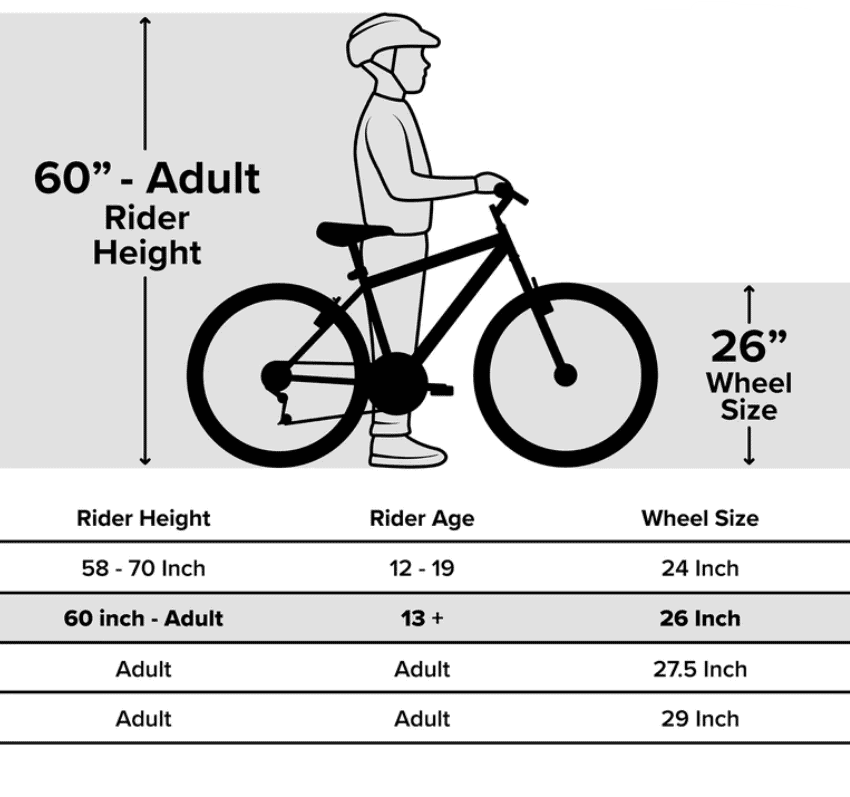 How to Find the Right Sized 26 Wheel Mountain Bike